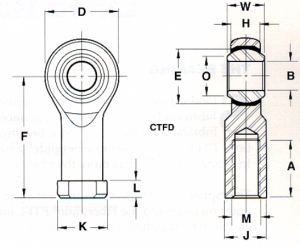 CTFD5Y | Rod Ends