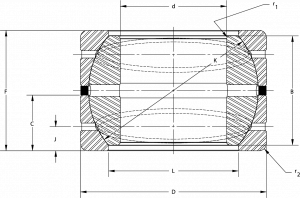 B7280DSA3 | Spherical Plain