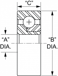 SRM043404BF18 | Radial Ball Bearings